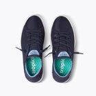 سن ست نايت بلو